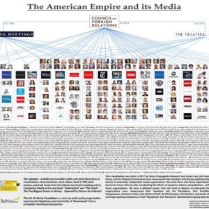 White Rose Mucho Grande - Individual Poster