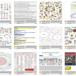 White Rose Mucho Grande - All Posters