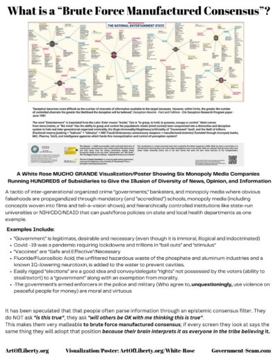 What is a “Brute Force Manufactured Consensus”?
