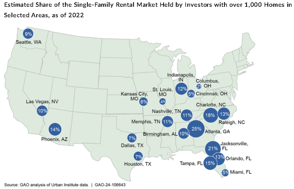 GAO REO to Rental 2012