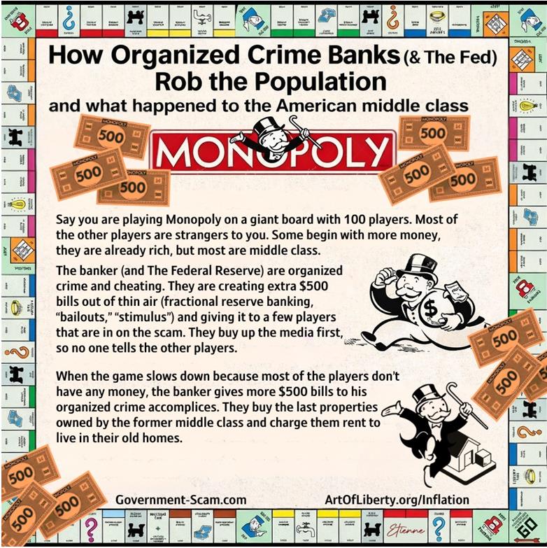 Monopoly