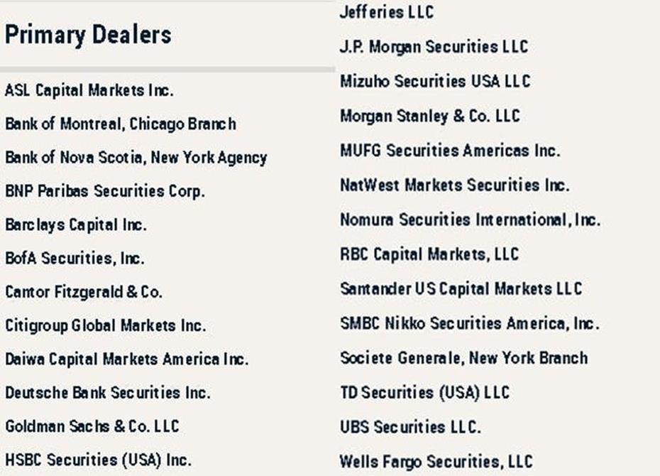 Primary dealers