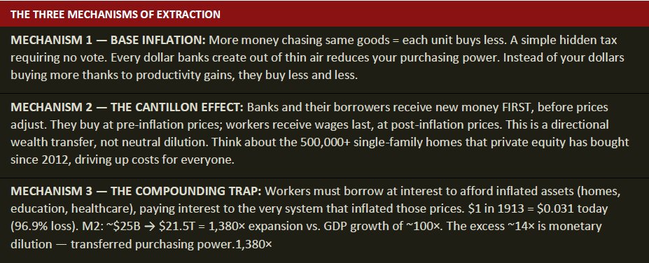 Three mechanisms of extraction