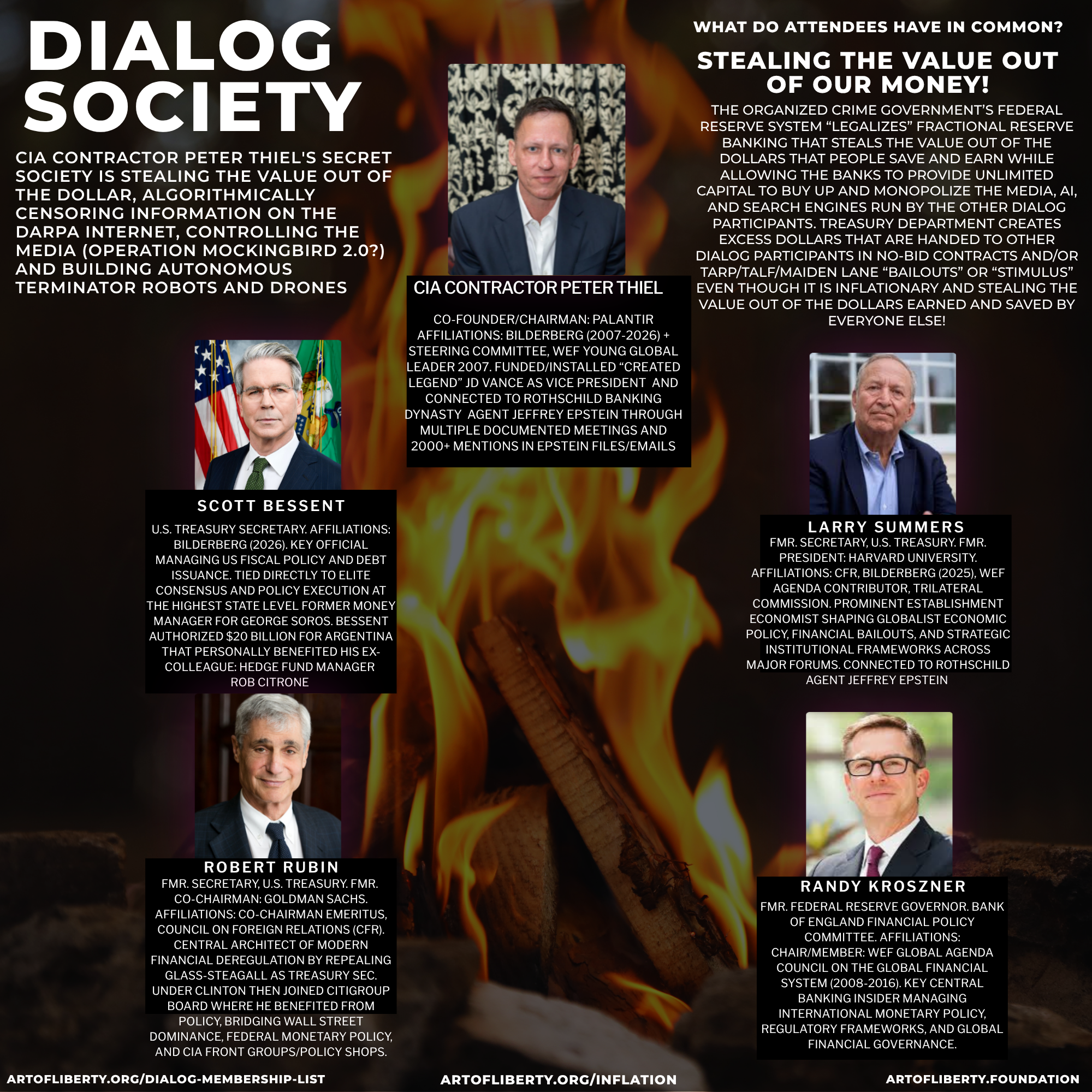 Chart illustrating connections between the Dialog Society, FRB Treasury, Rothschild, and Jeffrey Epstein.