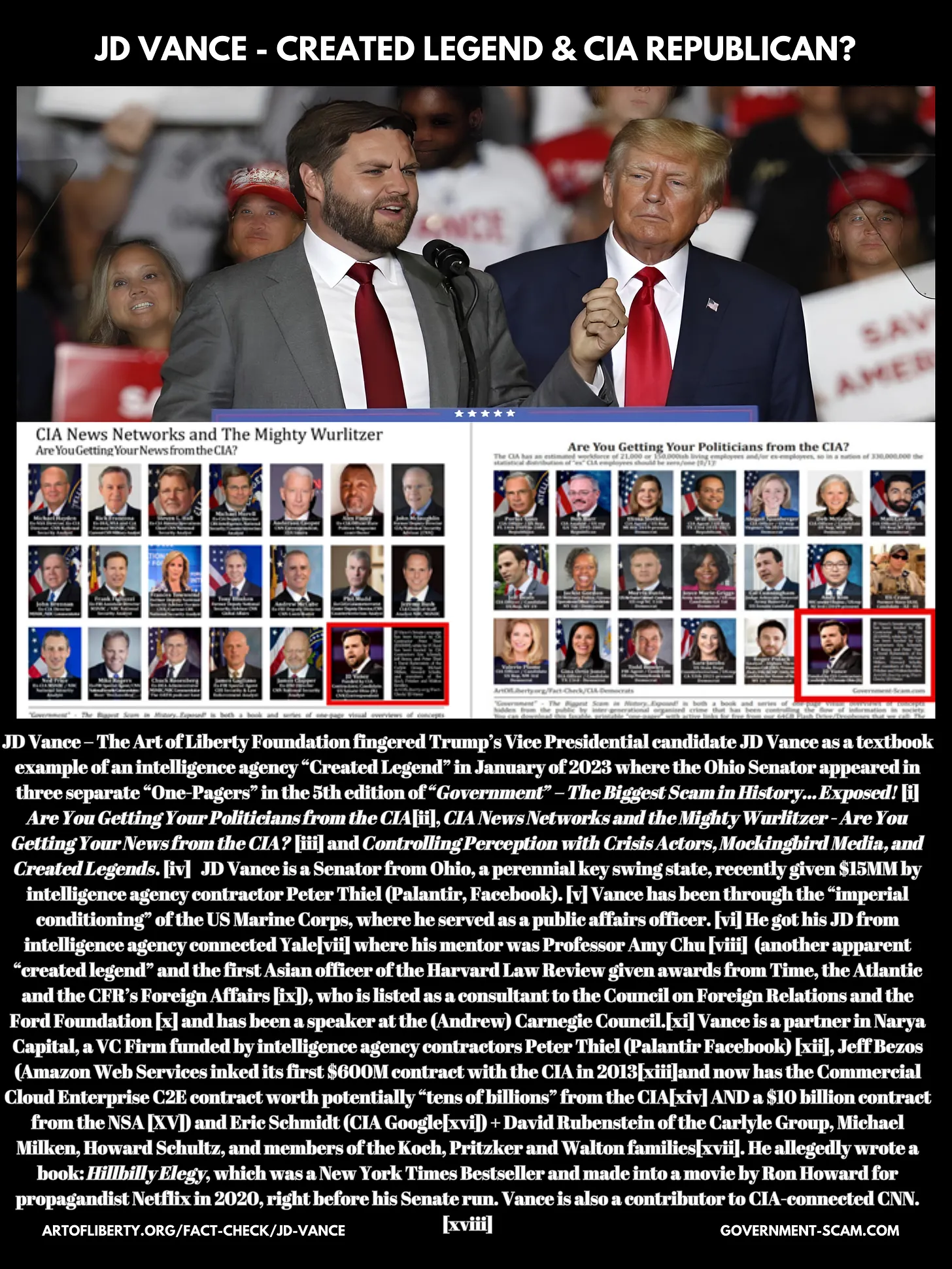Graphic detailing the background of JD Vance, Peter Thiel, and connections to the CIA.