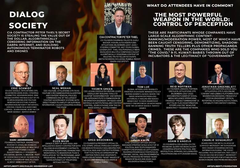 Dialog Society Peter Thiel secret meetings chart showing tech executives with content moderation power