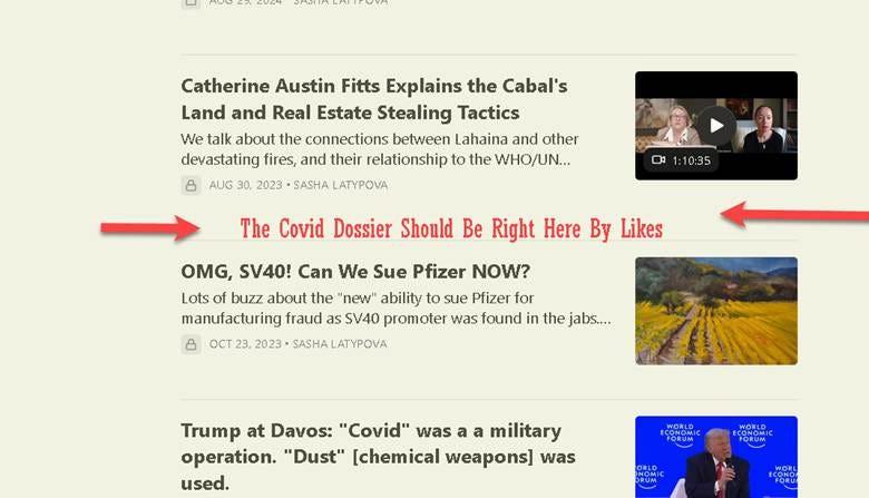 Screenshot showing the Covid Dossier article missing from the Top Articles list despite qualifying by likes and shares