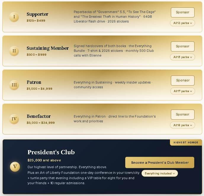 Sponsor tier pricing chart from Supporter at 125 dollars up to President's Club at 25,000 dollars with perks