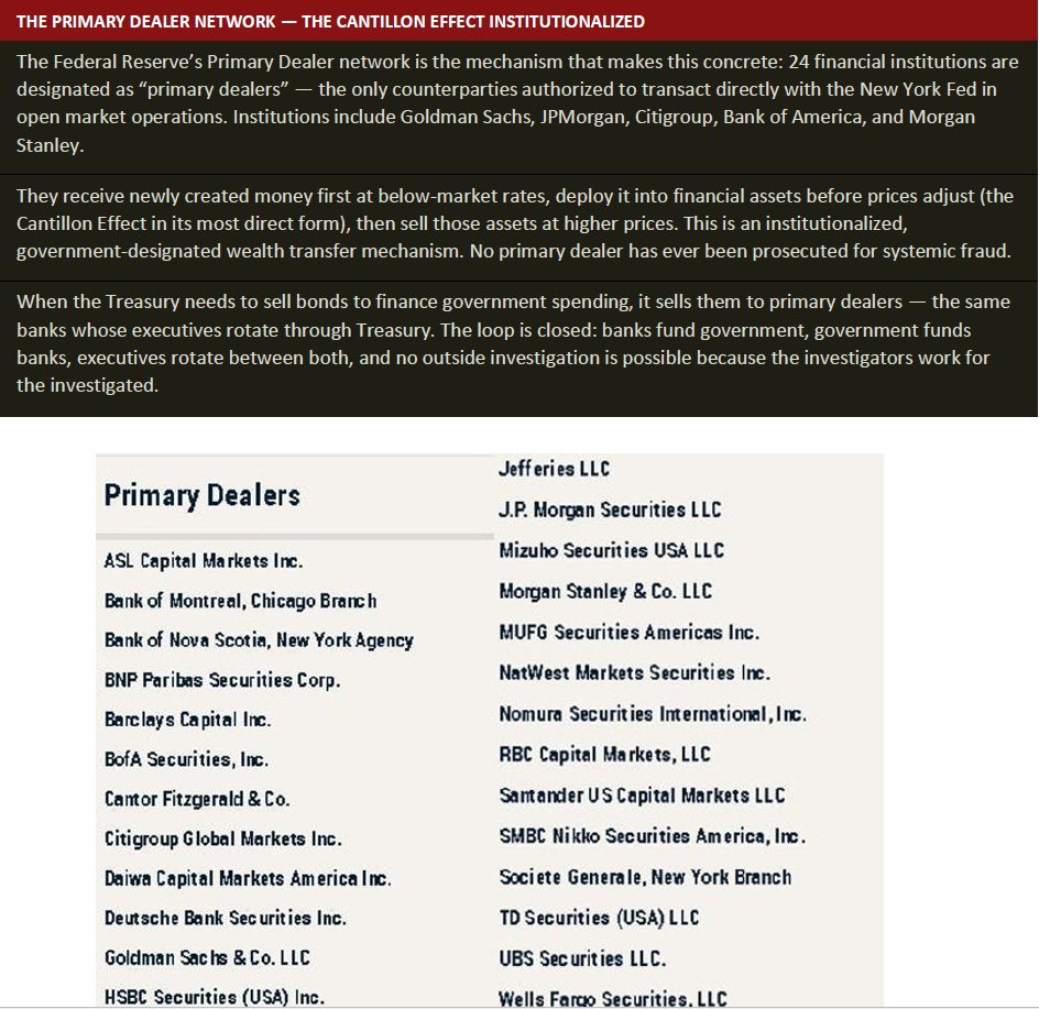 The Primary Dealer network: the Cantillon Effect institutionalized