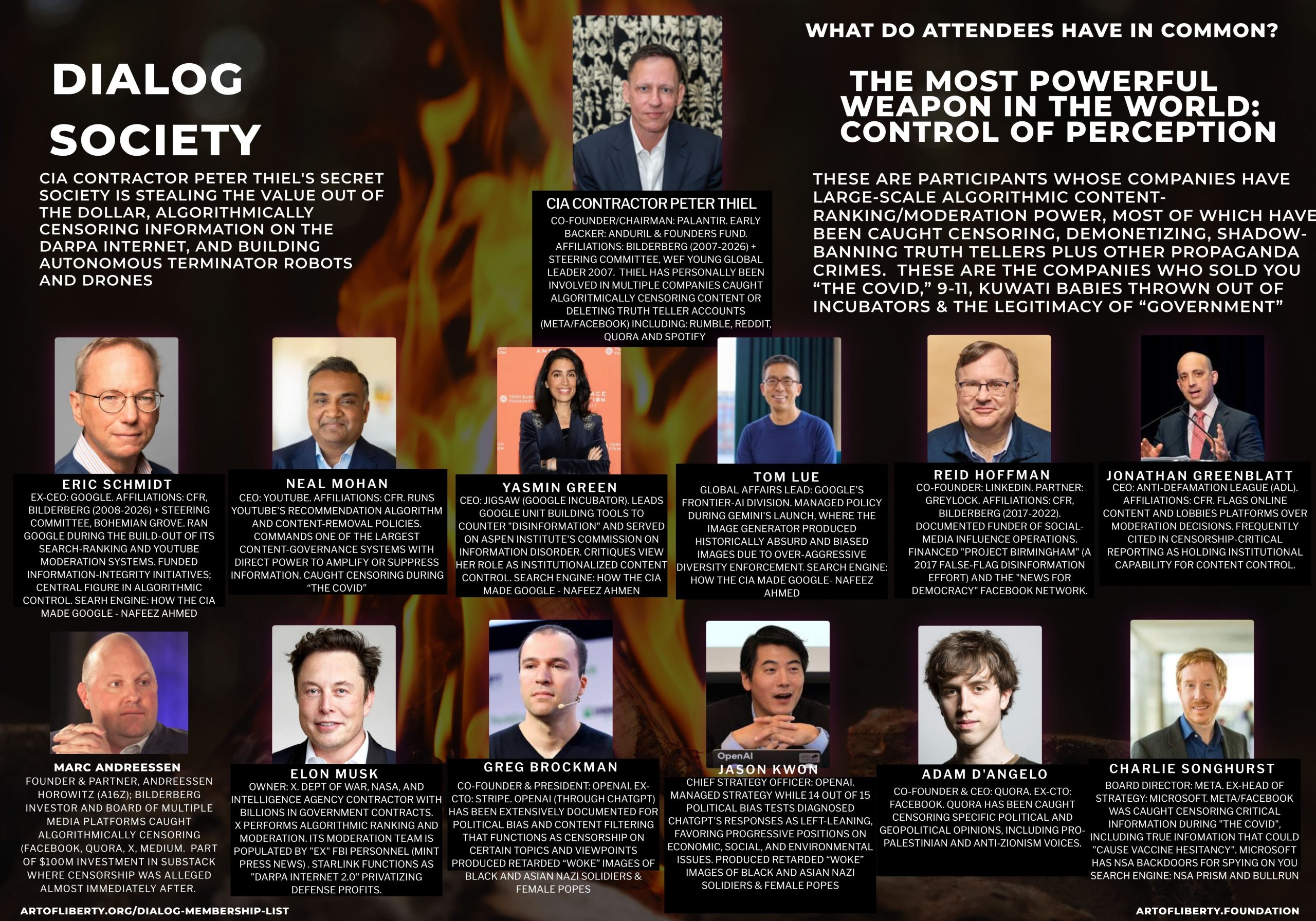 Infographic detailing Peter Thiel, Eric Schmidt, and Dialog Society members with CFR, Bilderberg, and WEF affiliations